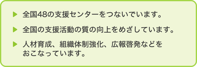 全国48の支援センターをつないでいます。　全国の支援活動の質の向上をめざしています。　支援センターの組織運営・人材育成サポートをしています。