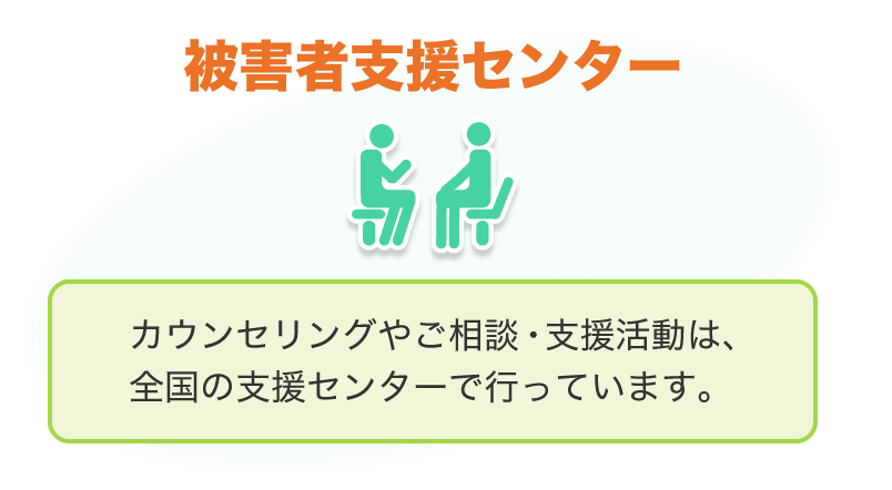 被害者支援センター カウンセリングやご相談・支援活動は、全国の支援センターで行っています。