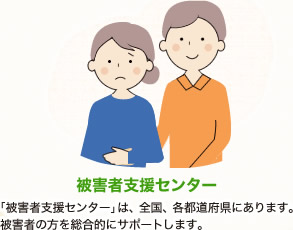 「被害者支援センター」は、全国、各都道府県にあります。
被害者の方を総合的にサポートします。